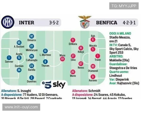 国际米兰欧冠客场行程及后勤保障全面升级 国际米兰欧冠客场行程及后勤保障全面升级